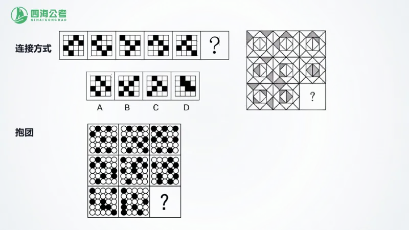 四海1226图推总结课_2026考公资料_（01）花生十三_04刷题班2026年省考四海行测2000题海海刷(1)_02.判断推理刷题_PPT