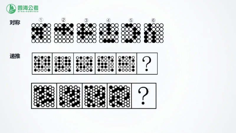 四海1226图推总结课_2026考公资料_（01）花生十三_04刷题班2026年省考四海行测2000题海海刷(1)_02.判断推理刷题_PPT