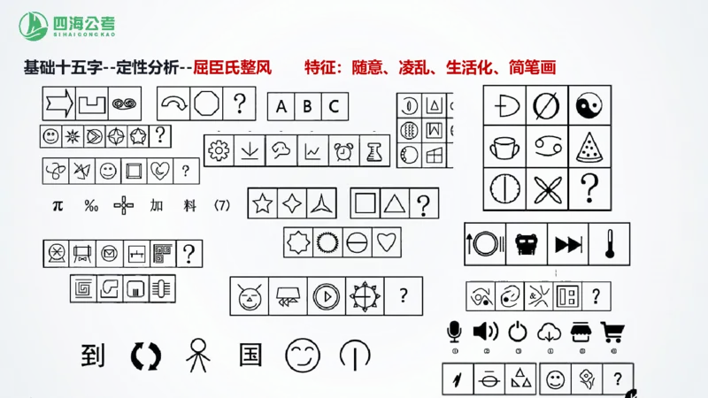 四海1226图推总结课_2026考公资料_（01）花生十三_04刷题班2026年省考四海行测2000题海海刷(1)_02.判断推理刷题_PPT