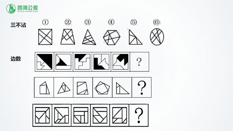四海1226图推总结课_2026考公资料_（01）花生十三_04刷题班2026年省考四海行测2000题海海刷(1)_02.判断推理刷题_PPT