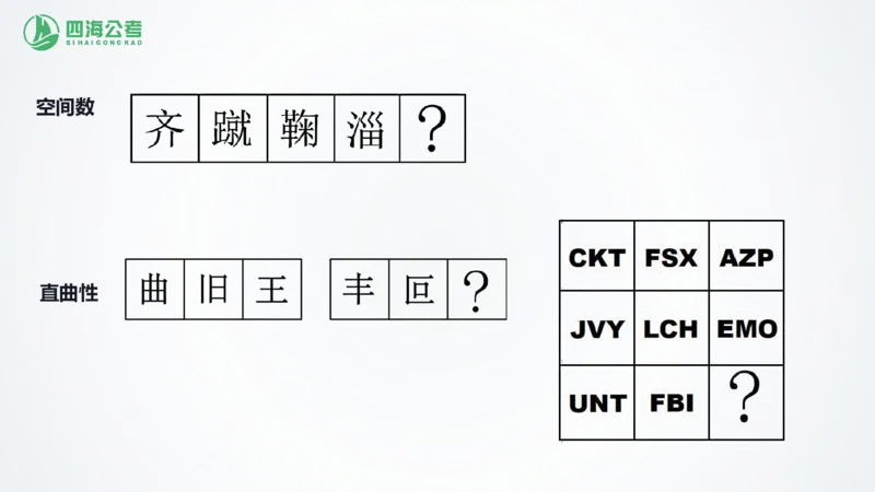 四海1226图推总结课_2026考公资料_（01）花生十三_04刷题班2026年省考四海行测2000题海海刷(1)_02.判断推理刷题_PPT