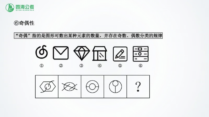 四海1226图推总结课_2026考公资料_（01）花生十三_04刷题班2026年省考四海行测2000题海海刷(1)_02.判断推理刷题_PPT