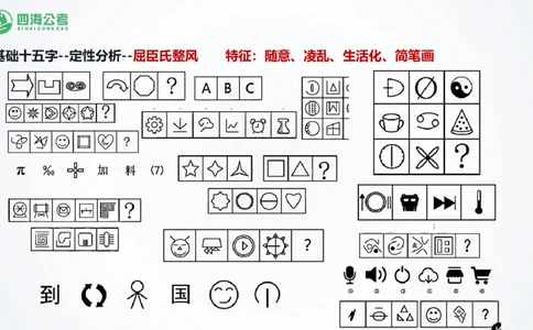 四海1226图推总结课_2026考公资料_（01）花生十三_04刷题班2026年省考四海行测2000题海海刷(1)_02.判断推理刷题_PPT