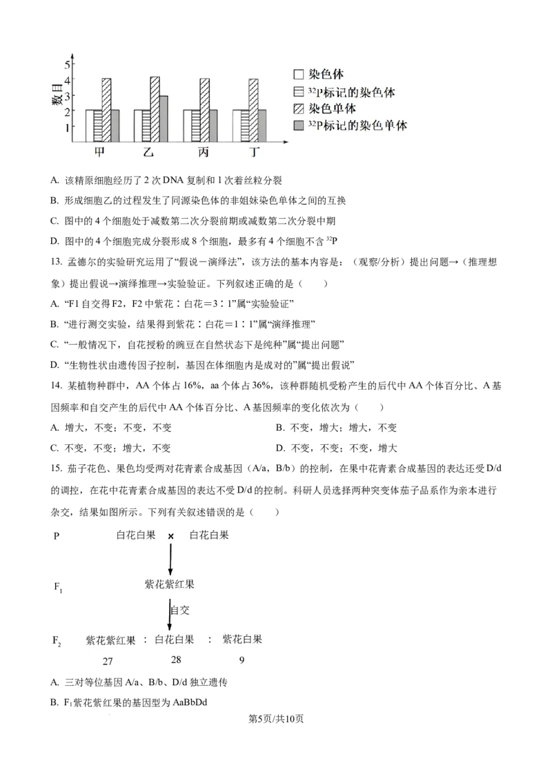 精品解析：黑龙江省哈尔滨师范大学附属中学2025-2026学年高三上学期期中考试生物试题（原卷版）_2025年11月