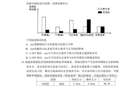 福建省部分地市2025届高中毕业班4月诊断性质量检测生物学试题（有答案）_2025年4月_250411福建省九市联考2024~2025学年高三年级第三次质量检测（全科）