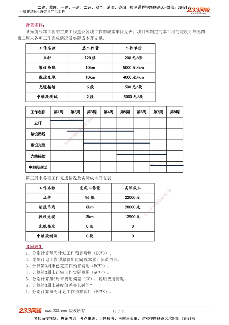 1-7_2026年一级建造师_2026年一建通信_2025年一建通信SVIP_03-习题精析✿实战特训✿模考通关_12-通信《模考金题班》杨鹏233