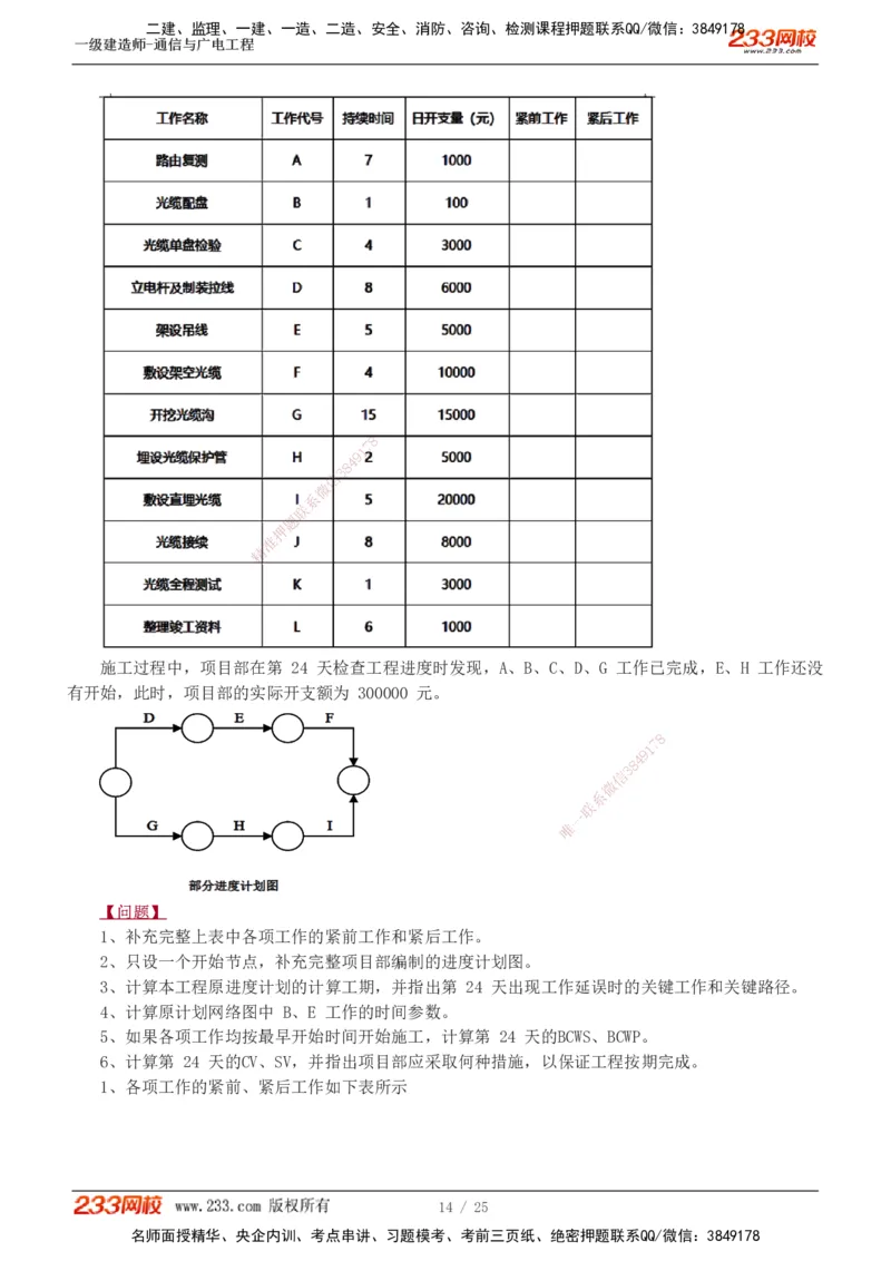1-7_2026年一级建造师_2026年一建通信_2025年一建通信SVIP_03-习题精析✿实战特训✿模考通关_12-通信《模考金题班》杨鹏233