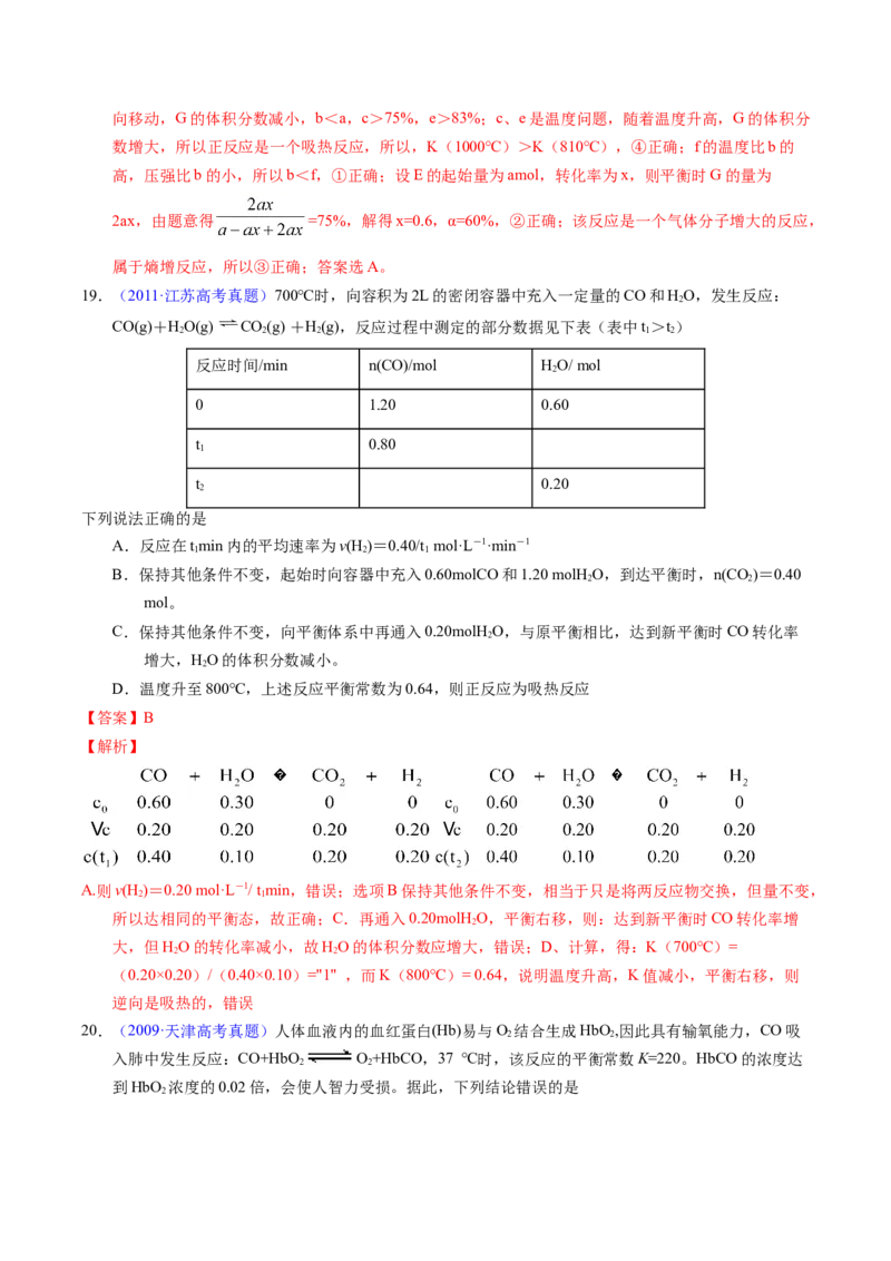 专题55化学平衡常数及计算（解析卷）_近10年高考真题汇编（必刷）_十年（2014-2024）高考化学真题分项汇编（全国通用）_十年（2014-2023）高考化学真题分项汇编（全国通用）