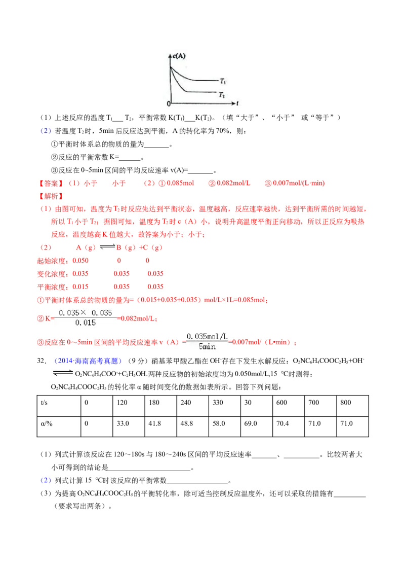 专题55化学平衡常数及计算（解析卷）_近10年高考真题汇编（必刷）_十年（2014-2024）高考化学真题分项汇编（全国通用）_十年（2014-2023）高考化学真题分项汇编（全国通用）