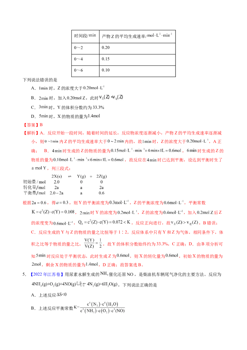 专题55化学平衡常数及计算（解析卷）_近10年高考真题汇编（必刷）_十年（2014-2024）高考化学真题分项汇编（全国通用）_十年（2014-2023）高考化学真题分项汇编（全国通用）