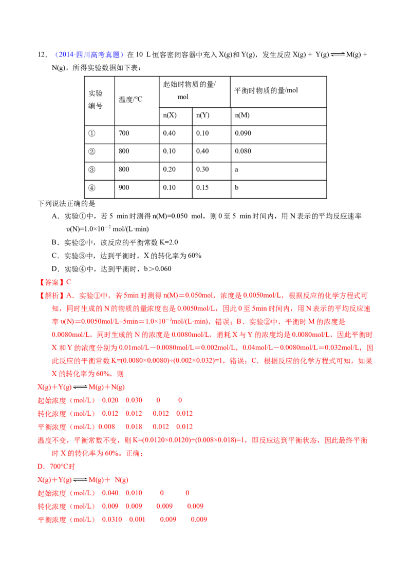 专题55化学平衡常数及计算（解析卷）_近10年高考真题汇编（必刷）_十年（2014-2024）高考化学真题分项汇编（全国通用）_十年（2014-2023）高考化学真题分项汇编（全国通用）