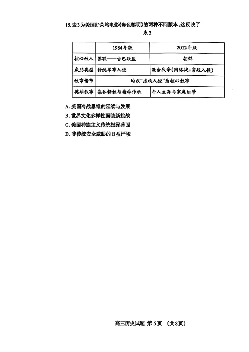 山东省泰安市2025届高三四模检测历史_2025年5月_250520山东省泰安市2025届高三四模检测（泰安四模）（全科）