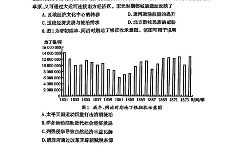 山东省泰安市2025届高三四模检测历史_2025年5月_250520山东省泰安市2025届高三四模检测（泰安四模）（全科）
