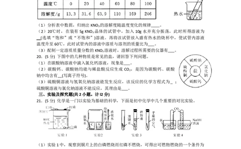 陕西省2011年中考化学试题(含答案)_中考真题_5.化学中考真题2015-2024年_地区卷_陕西省中考化学08-21（陕西省统一试卷）