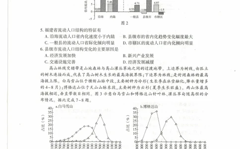 山东省临沂市普通高中学业水平等级考试模拟试题地理_2025年3月_250301山东省临沂市2025届普通高中学业水平等级考试模拟试题（一模）（全科）