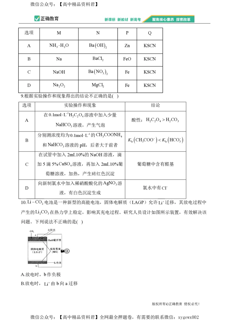 2024届明日之星高考化学精英模拟卷广西版_2024高考押题卷_72024正确教育全系列_2024明日之星全系列_（新高考）2024《明日之星&middot;高考精英模拟卷》（九科全）各一套