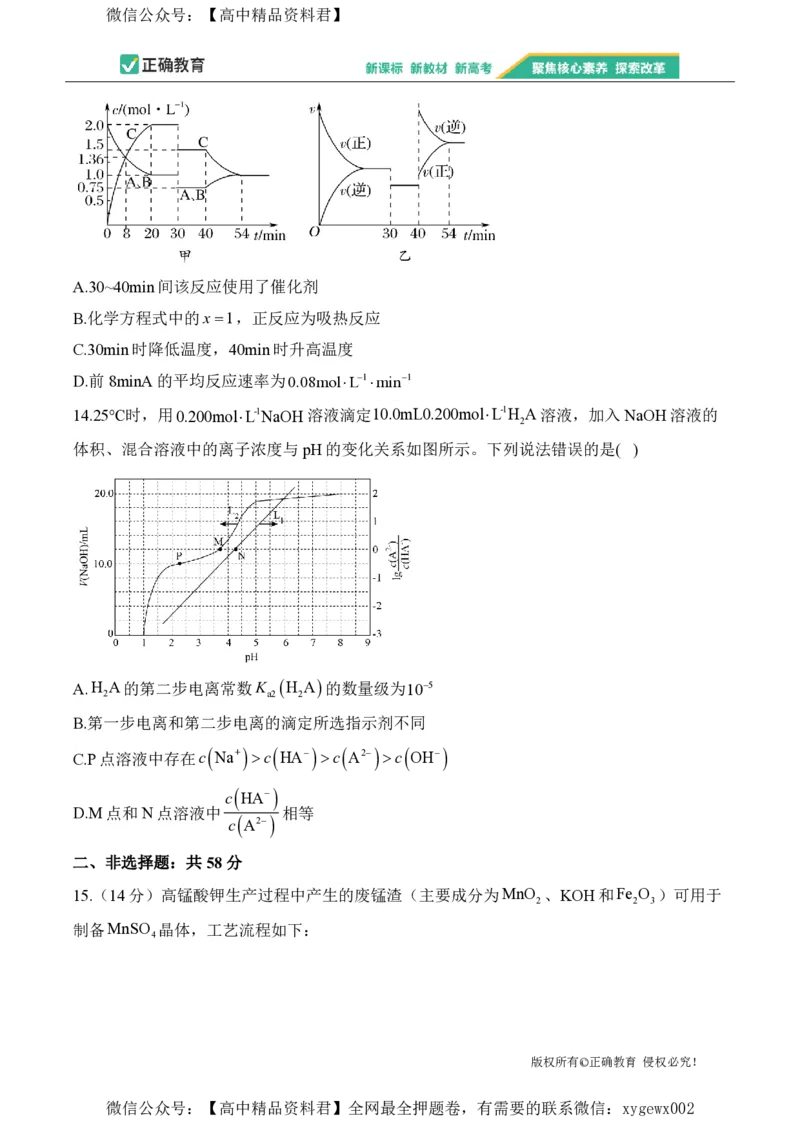 2024届明日之星高考化学精英模拟卷广西版_2024高考押题卷_72024正确教育全系列_2024明日之星全系列_（新高考）2024《明日之星&middot;高考精英模拟卷》（九科全）各一套