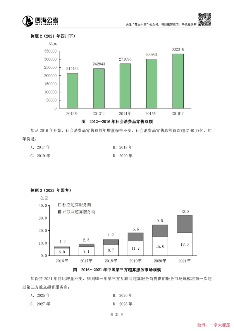 四海2024上半年-资料分析系统班叛逆小樱桃_2026考公资料_花生十三合集_2024+2023年资料_系统班2024上半年四海花生公考笔试系统班（含速算训练营）_讲义
