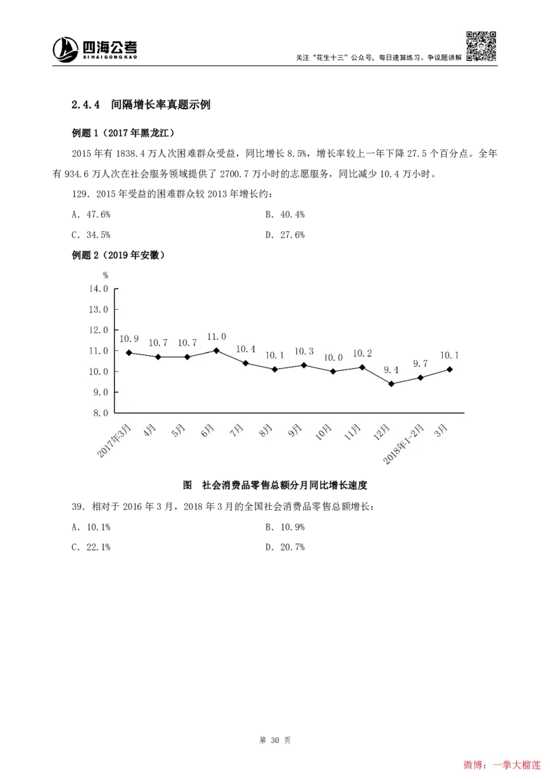 四海2024上半年-资料分析系统班叛逆小樱桃_2026考公资料_花生十三合集_2024+2023年资料_系统班2024上半年四海花生公考笔试系统班（含速算训练营）_讲义