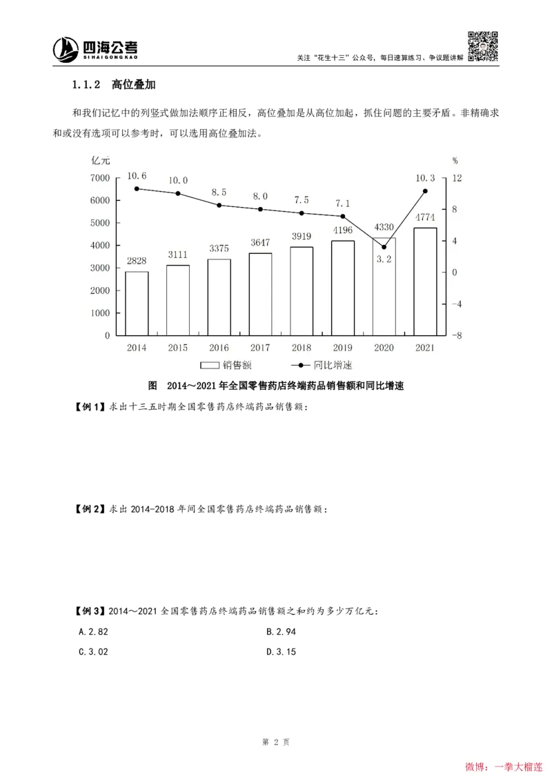 四海2024上半年-资料分析系统班叛逆小樱桃_2026考公资料_花生十三合集_2024+2023年资料_系统班2024上半年四海花生公考笔试系统班（含速算训练营）_讲义