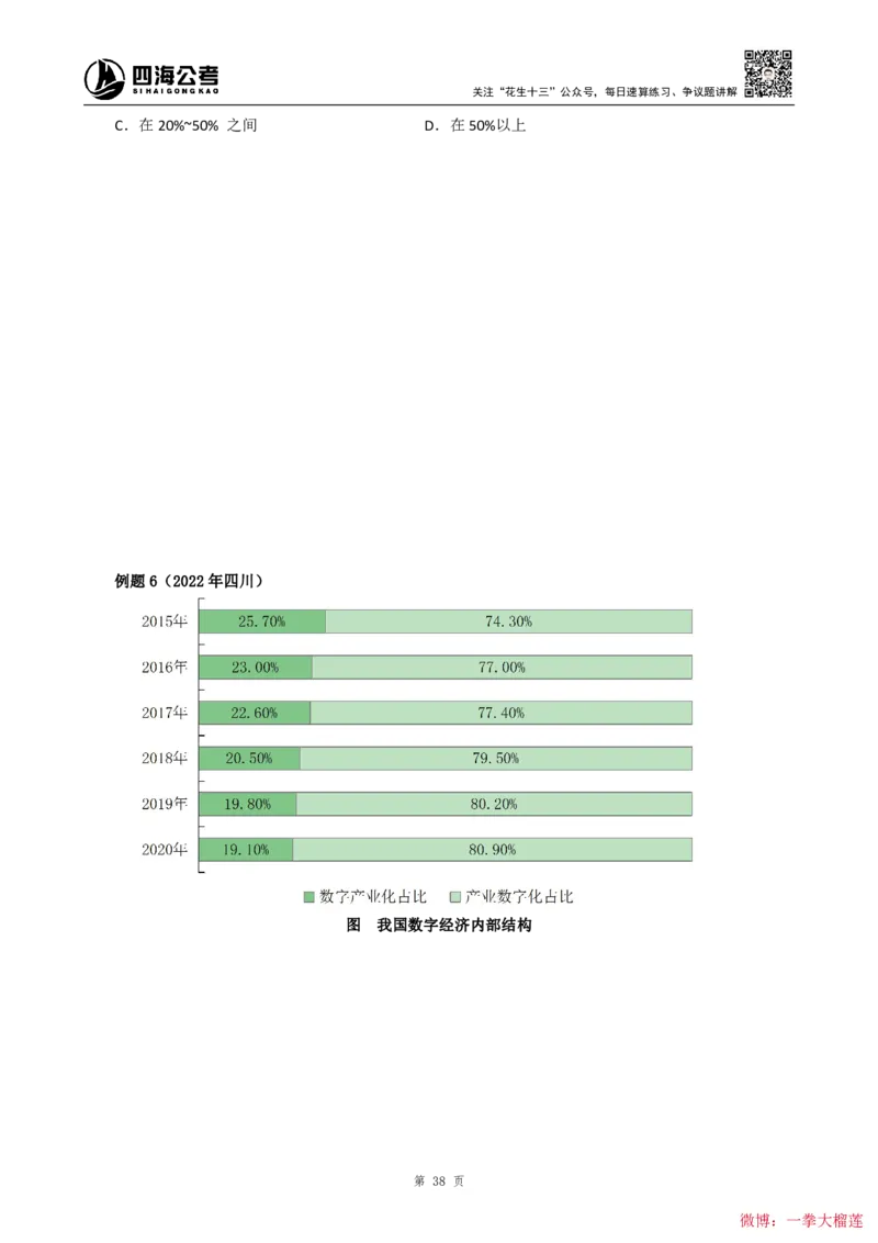 四海2024上半年-资料分析系统班叛逆小樱桃_2026考公资料_花生十三合集_2024+2023年资料_系统班2024上半年四海花生公考笔试系统班（含速算训练营）_讲义