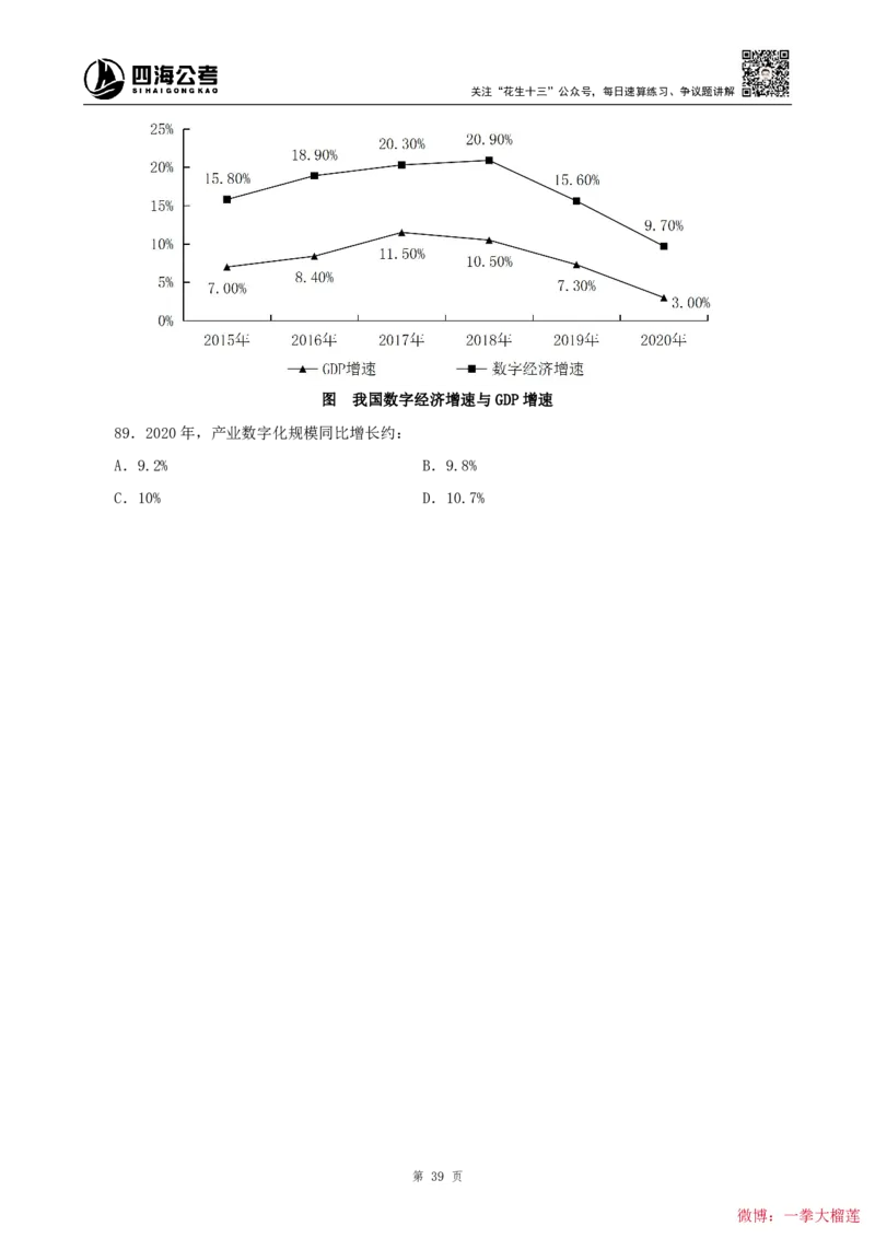 四海2024上半年-资料分析系统班叛逆小樱桃_2026考公资料_花生十三合集_2024+2023年资料_系统班2024上半年四海花生公考笔试系统班（含速算训练营）_讲义