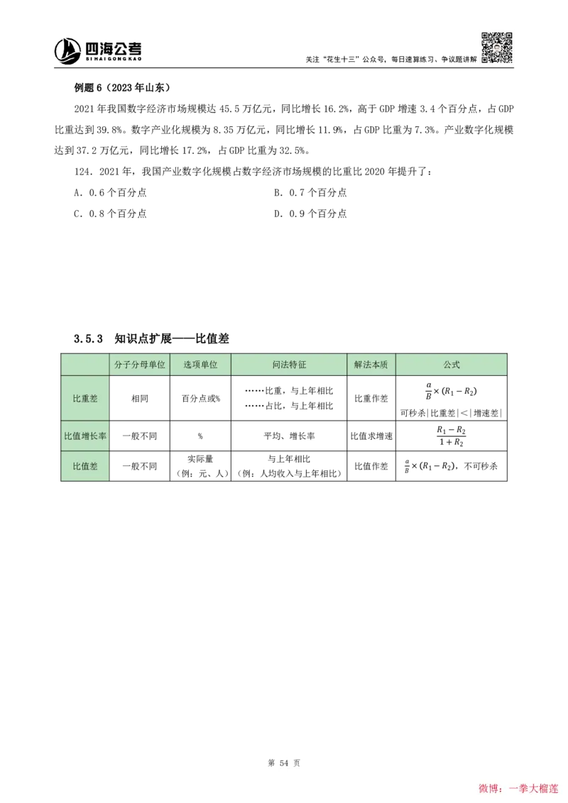 四海2024上半年-资料分析系统班叛逆小樱桃_2026考公资料_花生十三合集_2024+2023年资料_系统班2024上半年四海花生公考笔试系统班（含速算训练营）_讲义