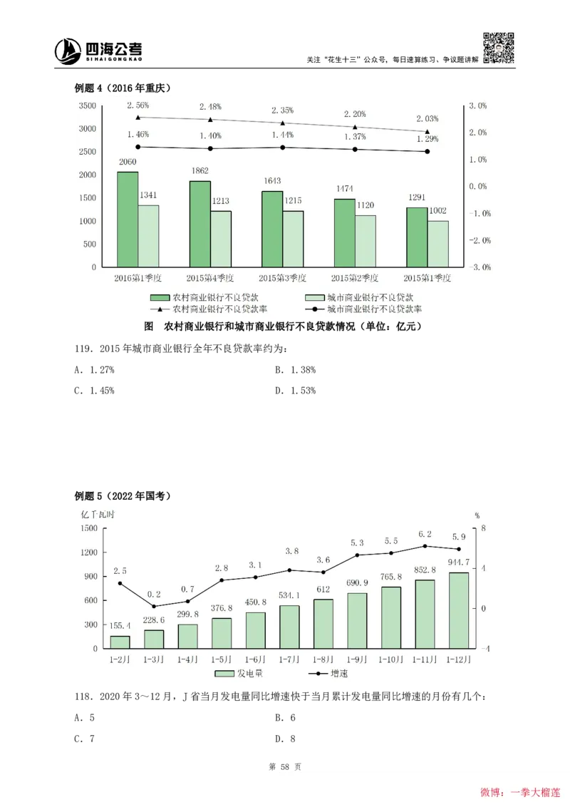 四海2024上半年-资料分析系统班叛逆小樱桃_2026考公资料_花生十三合集_2024+2023年资料_系统班2024上半年四海花生公考笔试系统班（含速算训练营）_讲义