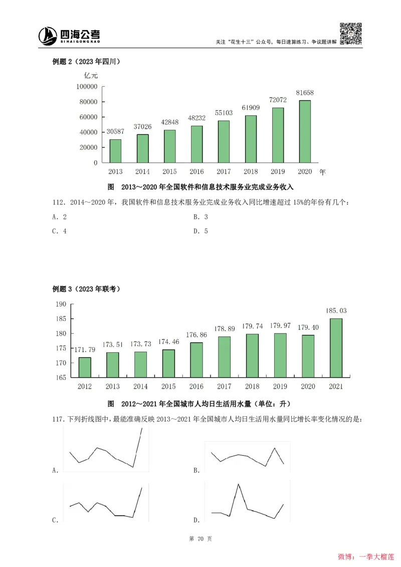 四海2024上半年-资料分析系统班叛逆小樱桃_2026考公资料_花生十三合集_2024+2023年资料_系统班2024上半年四海花生公考笔试系统班（含速算训练营）_讲义