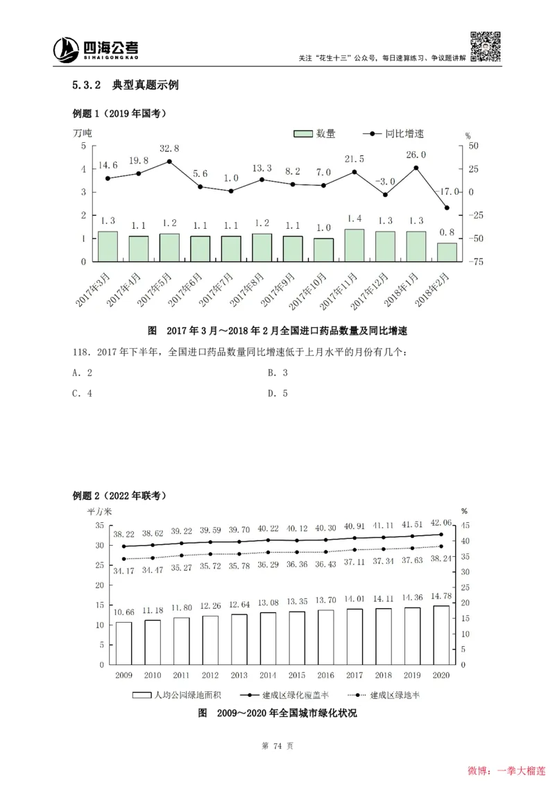 四海2024上半年-资料分析系统班叛逆小樱桃_2026考公资料_花生十三合集_2024+2023年资料_系统班2024上半年四海花生公考笔试系统班（含速算训练营）_讲义