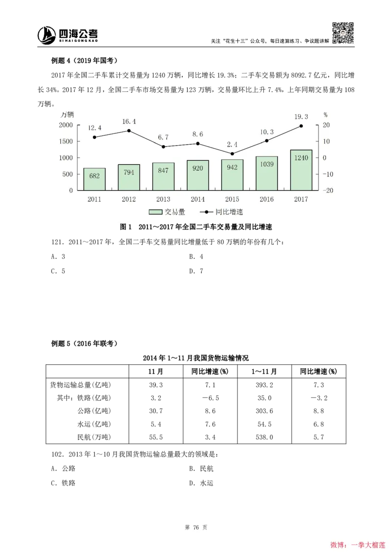四海2024上半年-资料分析系统班叛逆小樱桃_2026考公资料_花生十三合集_2024+2023年资料_系统班2024上半年四海花生公考笔试系统班（含速算训练营）_讲义