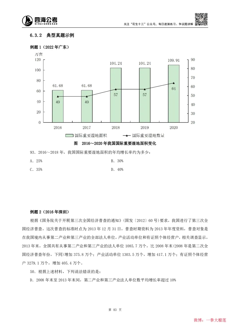 四海2024上半年-资料分析系统班叛逆小樱桃_2026考公资料_花生十三合集_2024+2023年资料_系统班2024上半年四海花生公考笔试系统班（含速算训练营）_讲义