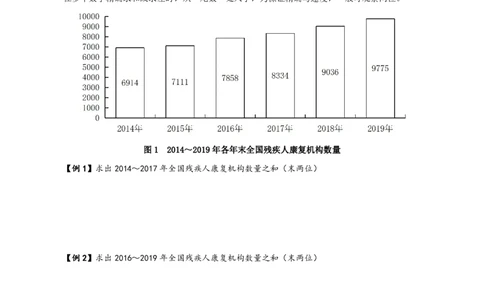 四海2024上半年-资料分析系统班叛逆小樱桃_2026考公资料_花生十三合集_2024+2023年资料_系统班2024上半年四海花生公考笔试系统班（含速算训练营）_讲义