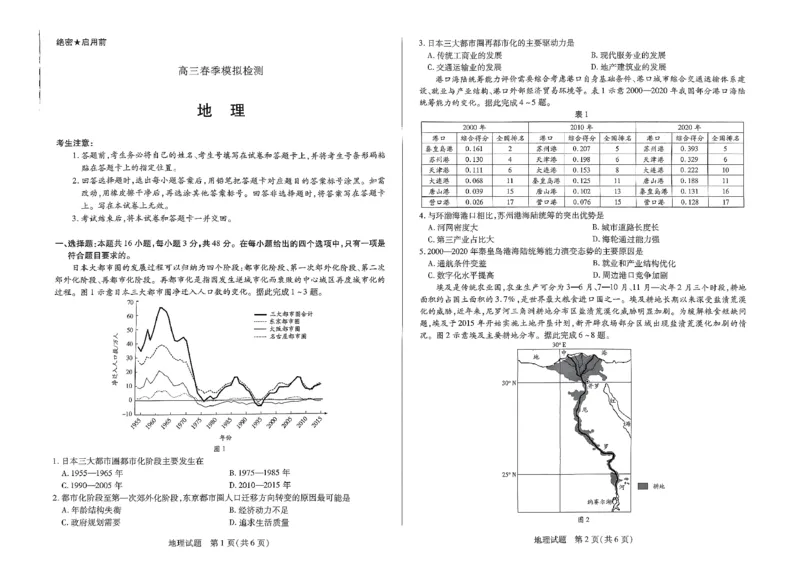 河南省创新发展联盟2025届高三一模地理_2025年3月_2503052025届河南省天一大联考高三3月春季模拟检测_2025届河南省天一大联考高三3月春季模拟检测地理