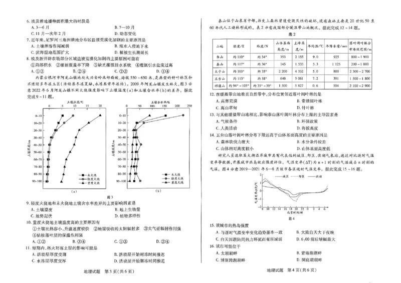 河南省创新发展联盟2025届高三一模地理_2025年3月_2503052025届河南省天一大联考高三3月春季模拟检测_2025届河南省天一大联考高三3月春季模拟检测地理