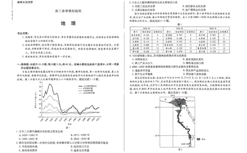 河南省创新发展联盟2025届高三一模地理_2025年3月_2503052025届河南省天一大联考高三3月春季模拟检测_2025届河南省天一大联考高三3月春季模拟检测地理