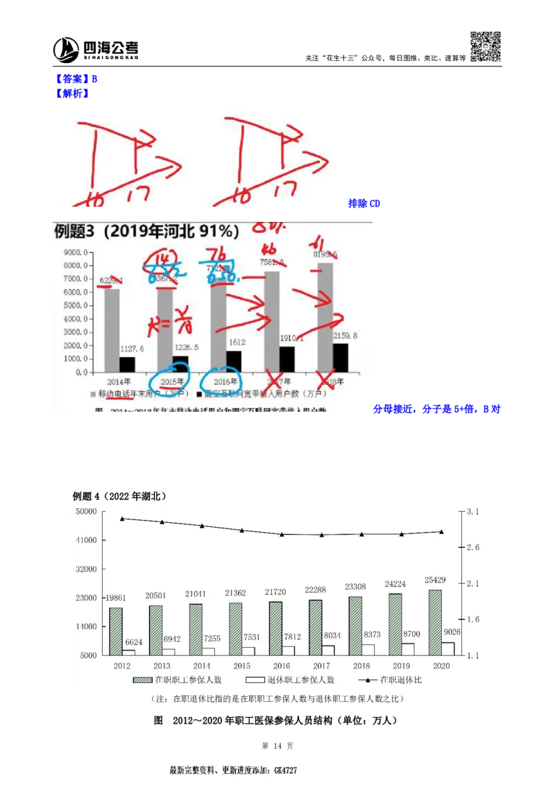 四海2025上半年-资料分析第六讲-随堂笔记_2026考公资料_花生十三合集_旗舰班-省考2025花生十三省考系统班（花生行测+飞扬申论）⭐_行测2025花生省考系统班_01.资料分析_笔记