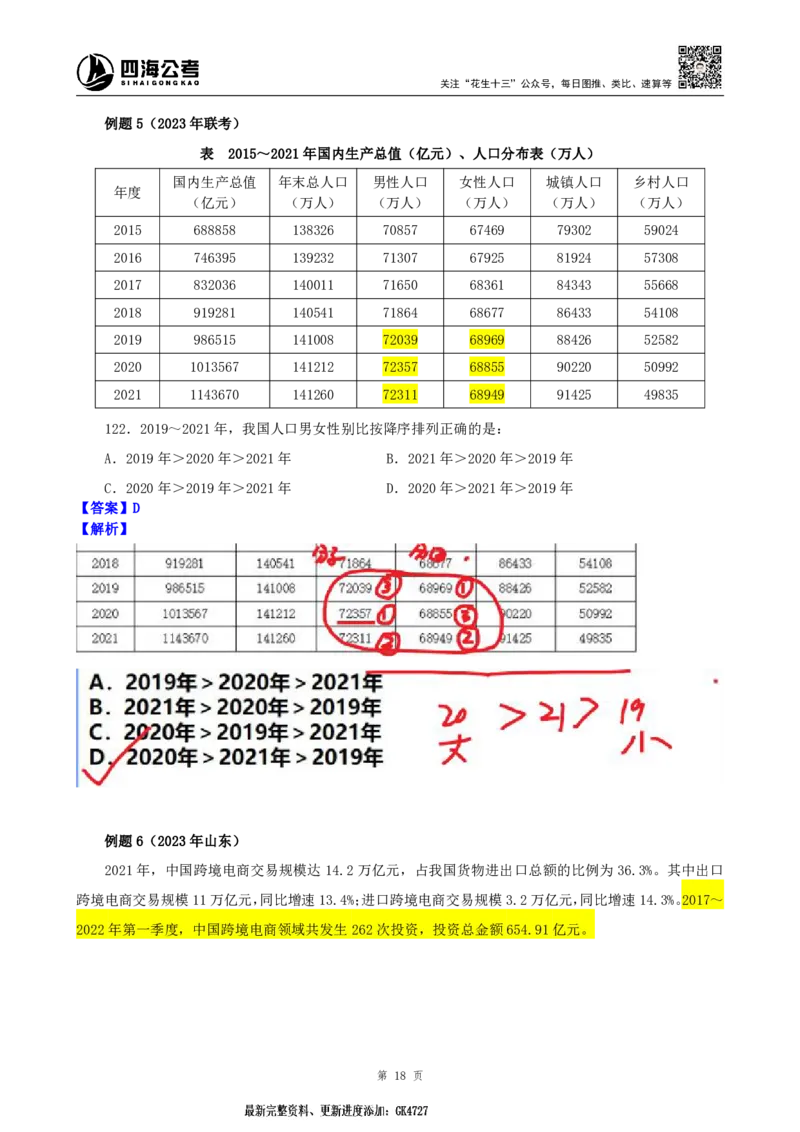 四海2025上半年-资料分析第六讲-随堂笔记_2026考公资料_花生十三合集_旗舰班-省考2025花生十三省考系统班（花生行测+飞扬申论）⭐_行测2025花生省考系统班_01.资料分析_笔记