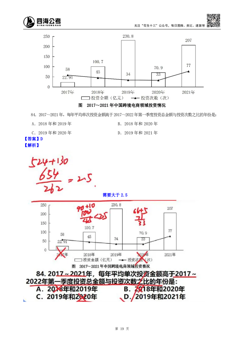 四海2025上半年-资料分析第六讲-随堂笔记_2026考公资料_花生十三合集_旗舰班-省考2025花生十三省考系统班（花生行测+飞扬申论）⭐_行测2025花生省考系统班_01.资料分析_笔记