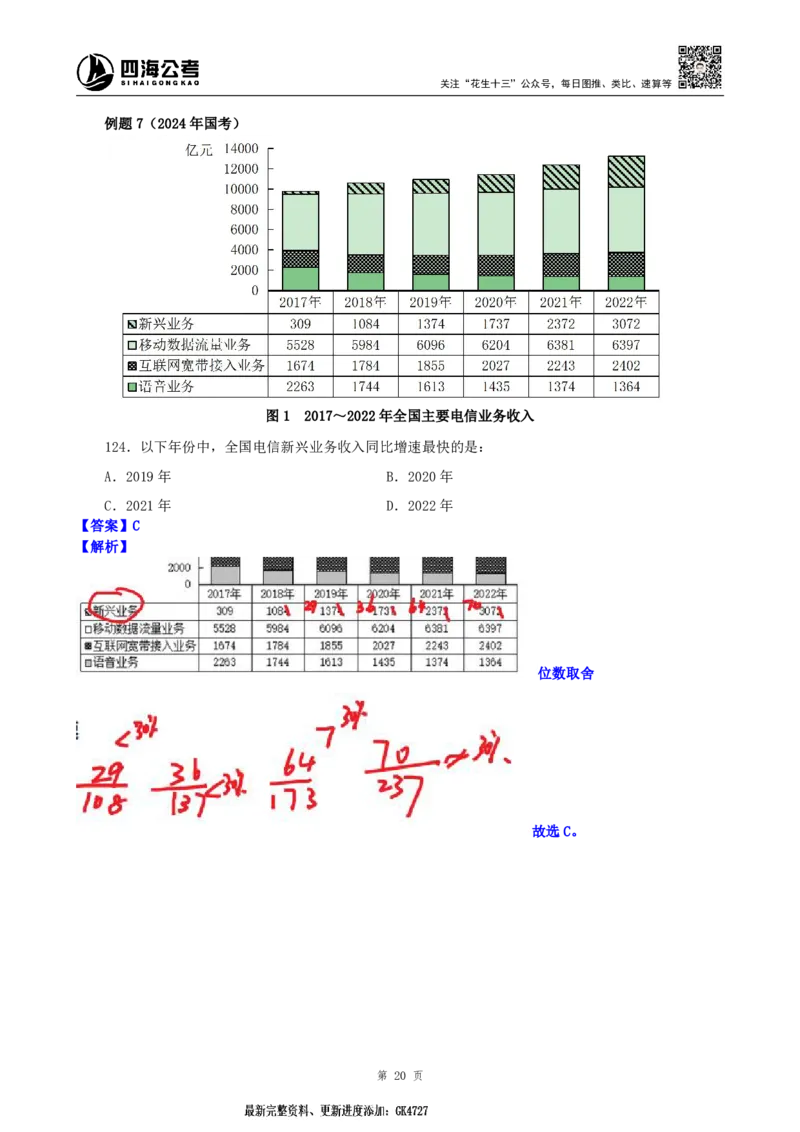 四海2025上半年-资料分析第六讲-随堂笔记_2026考公资料_花生十三合集_旗舰班-省考2025花生十三省考系统班（花生行测+飞扬申论）⭐_行测2025花生省考系统班_01.资料分析_笔记