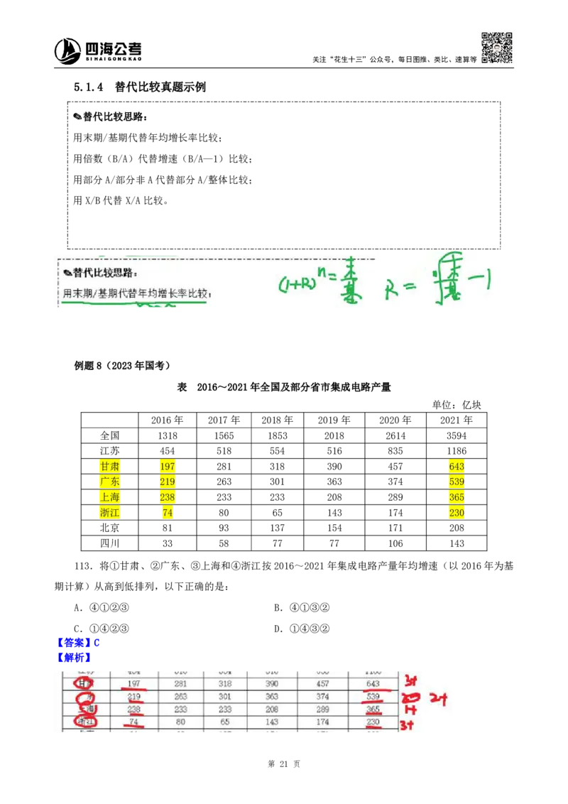 四海2025上半年-资料分析第六讲-随堂笔记_2026考公资料_花生十三合集_旗舰班-省考2025花生十三省考系统班（花生行测+飞扬申论）⭐_行测2025花生省考系统班_01.资料分析_笔记