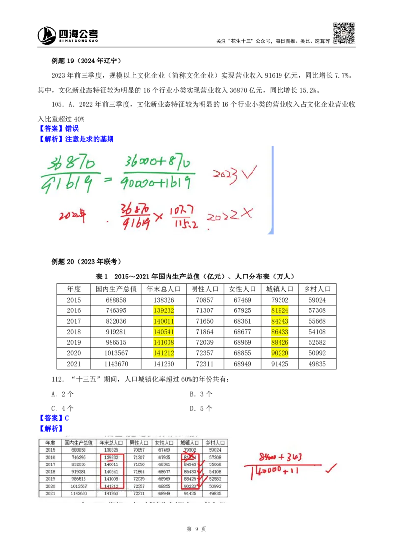 四海2025上半年-资料分析第六讲-随堂笔记_2026考公资料_花生十三合集_旗舰班-省考2025花生十三省考系统班（花生行测+飞扬申论）⭐_行测2025花生省考系统班_01.资料分析_笔记
