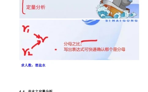 四海2025上半年-资料分析第六讲-随堂笔记_2026考公资料_花生十三合集_旗舰班-省考2025花生十三省考系统班（花生行测+飞扬申论）⭐_行测2025花生省考系统班_01.资料分析_笔记