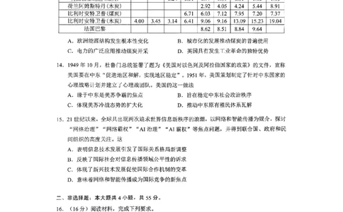 江苏省无锡市2024年秋季学期上学期高三期终教学质量调研测试历史试卷_2025年1月_250116江苏省无锡市2024年秋季学期高三期终教学质量调研测试（全科）
