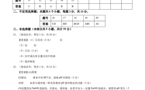 高二生物上学期第一次月考02（参考答案）（人教版2019）_1多考区联考试卷_2510142025-2026学年高二生物上学期第一次月考试题