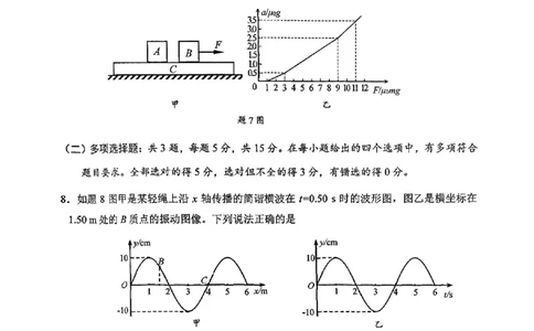 重庆市2025届学业质量调研抽测（第二次）物理_2025年4月_250421重庆市高2025届学业质量调研抽测（第二次）（主城五区二诊）（全科）_重庆市高2025届学业质量调研抽测（第二次）物理