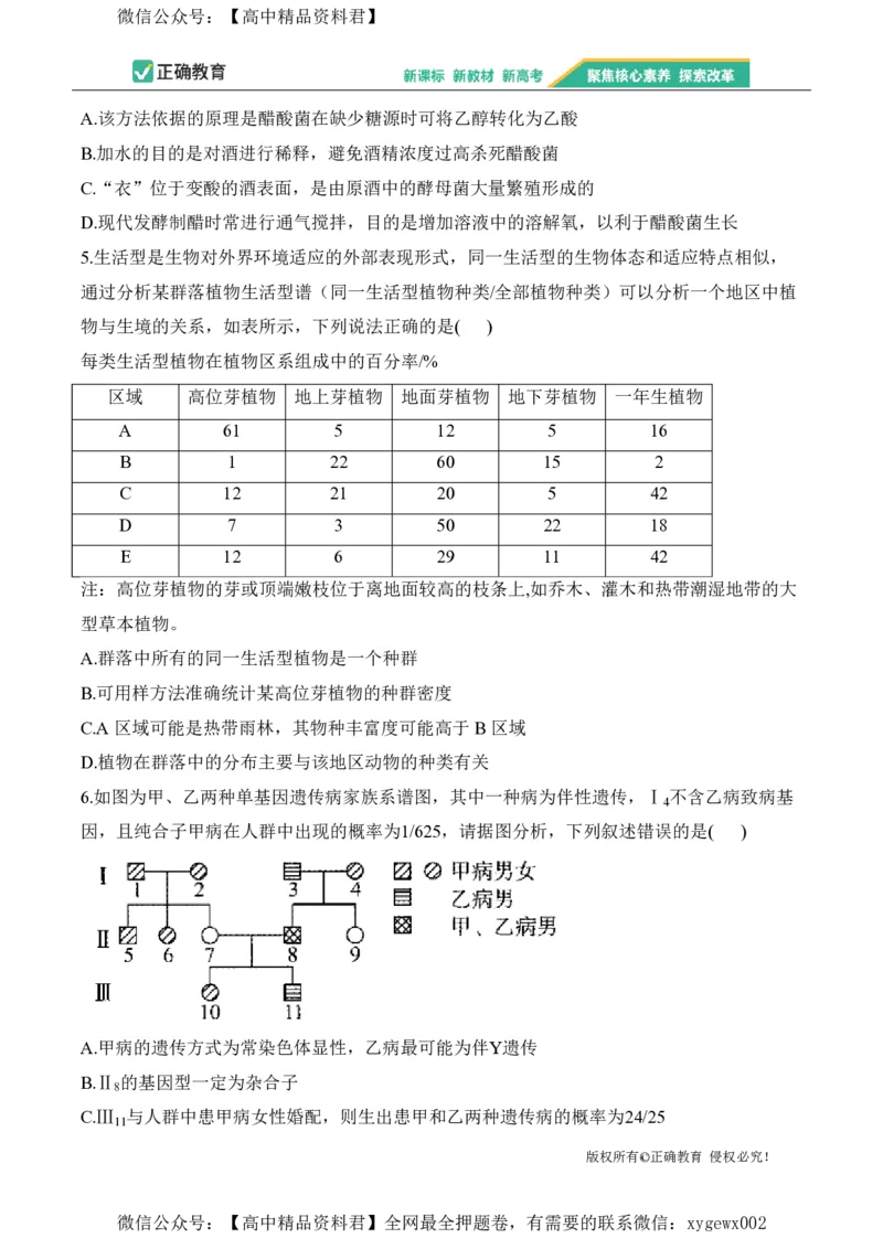 2024届明日之星高考生物精英模拟卷河南版_2024高考押题卷_72024正确教育全系列_2024明日之星全系列_（新高考）2024《明日之星&middot;高考精英模拟卷》（九科全）各一套