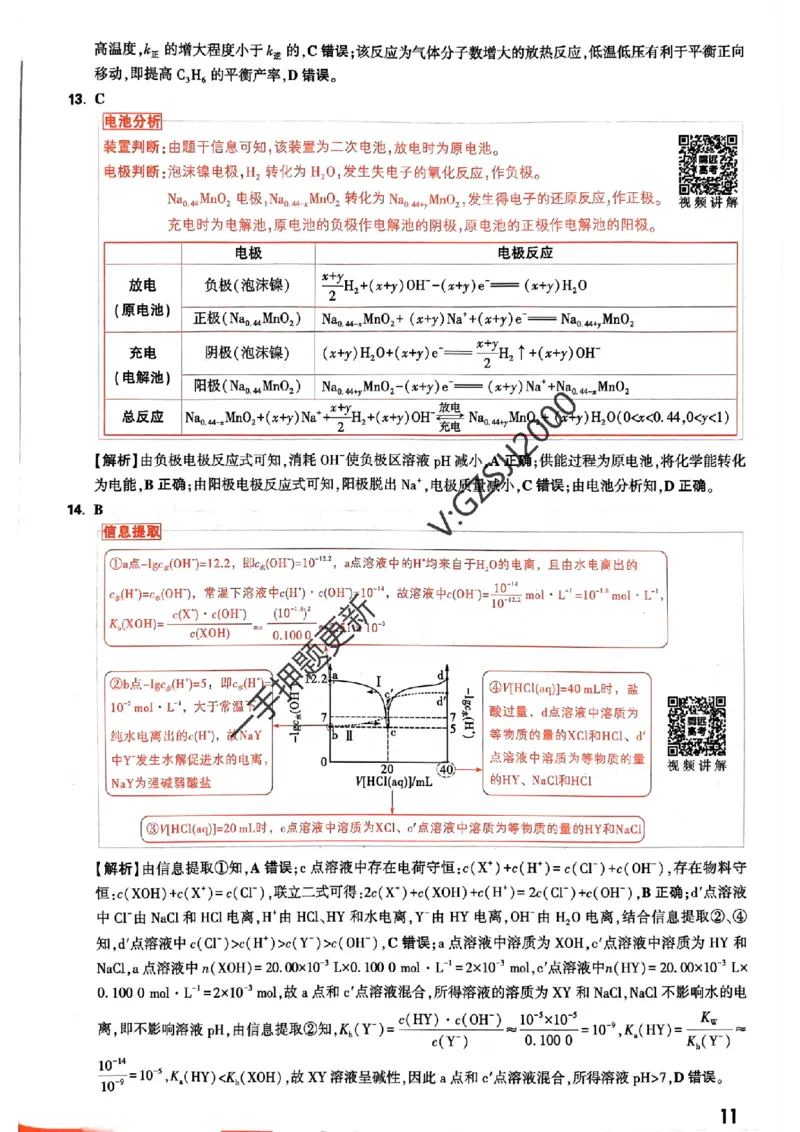 化学命题集+答案_2024高考押题卷_32024腾远黑白卷_2024腾远高考黑白卷（新课标卷）_命题集