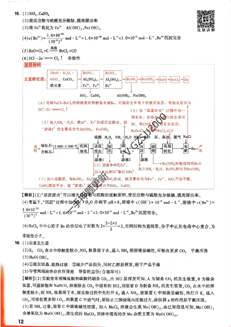 化学命题集+答案_2024高考押题卷_32024腾远黑白卷_2024腾远高考黑白卷（新课标卷）_命题集