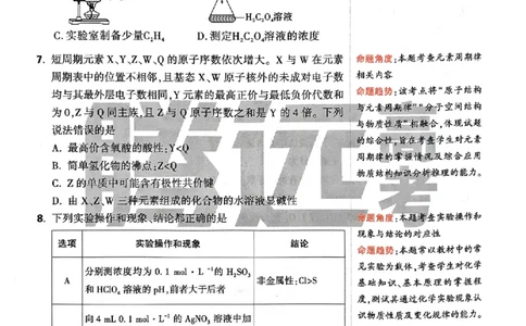 化学命题集+答案_2024高考押题卷_32024腾远黑白卷_2024腾远高考黑白卷（新课标卷）_命题集